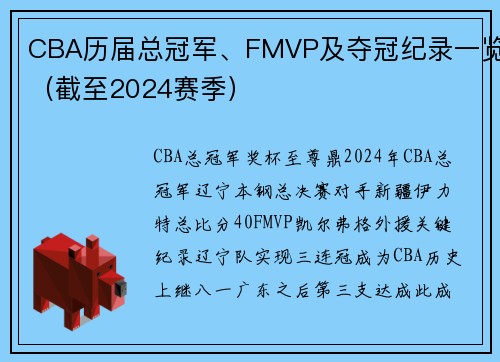 CBA历届总冠军、FMVP及夺冠纪录一览（截至2024赛季）